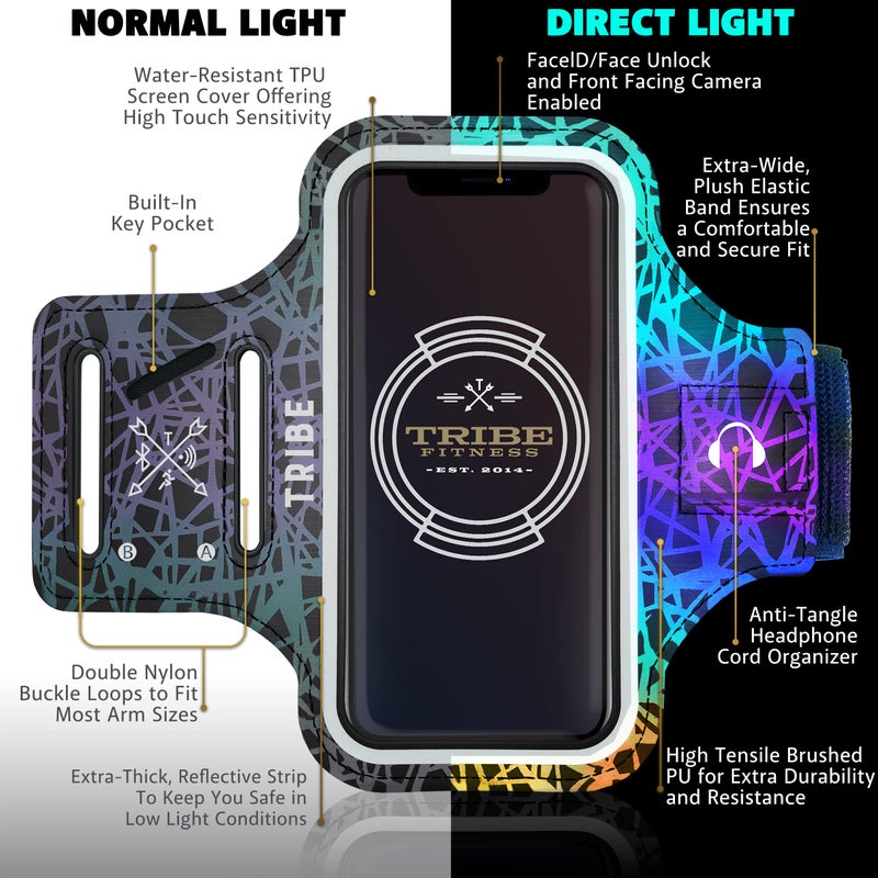TRIBE Water Resistant Cell Phone Armband Case Running Holder for iPhone Pro Max Plus Mini SE (13/12/11/X/XS/XR/8/7/6/5) Galaxy S Ultra Plus Edge Note (21/20/10/9/8/7/6/5) Adjustable Strap & Key Pocket - Image 3